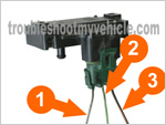 How To Test The Manifold Absolute Pressure (MAP) Sensor (GM 2.2L) How To Test The Manifold Absolute Pressure (MAP) Sensor (GM 2.2L)