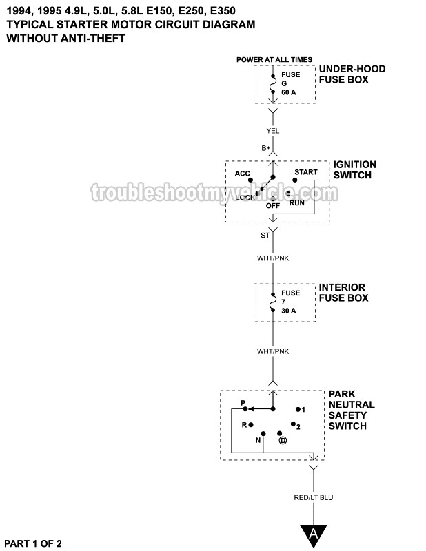 Starter Motor Circuit Diagram (1994-1995 Ford E150, E250, E350)
