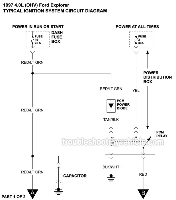 Ignition System Wiring Diagram (1997 4.0L Ford Explorer)