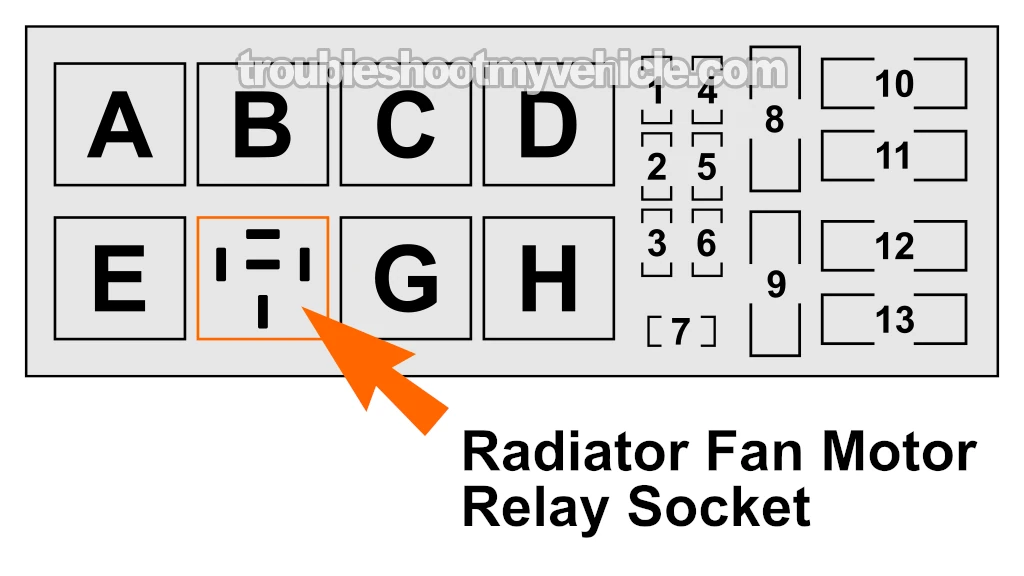 Making Sure The Radiator Fan Relay Is Getting 12 Volts (Control Circuit). How To Test The Radiator Fan Motor (1995, 1996 2.0L SOHC Dodge/Plymouth Neon)