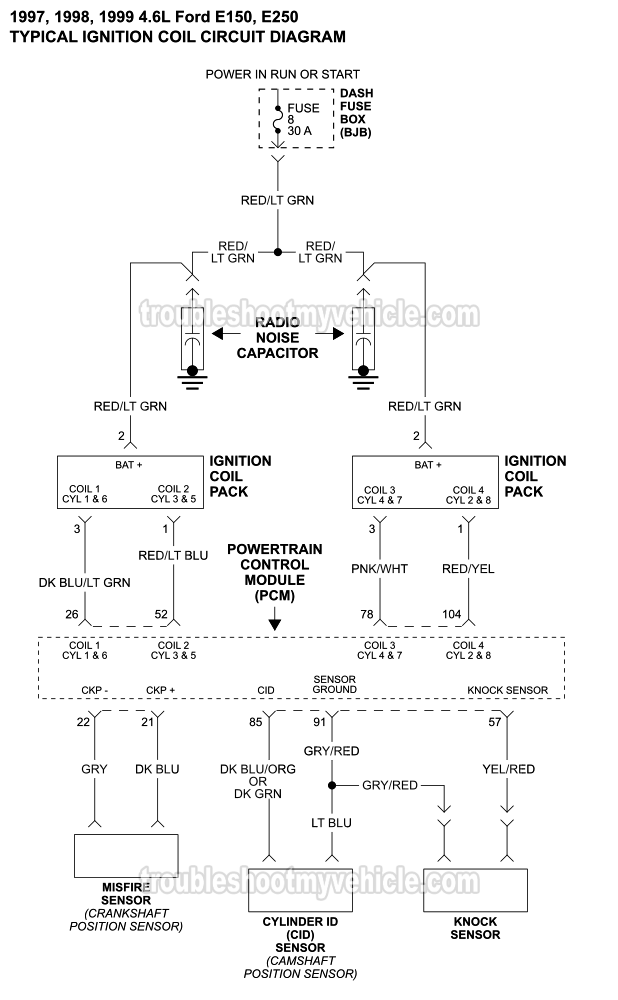 Ignition System Circuit Diagram (1997, 1998, 1999 4.6L V8 Ford E150, E250)