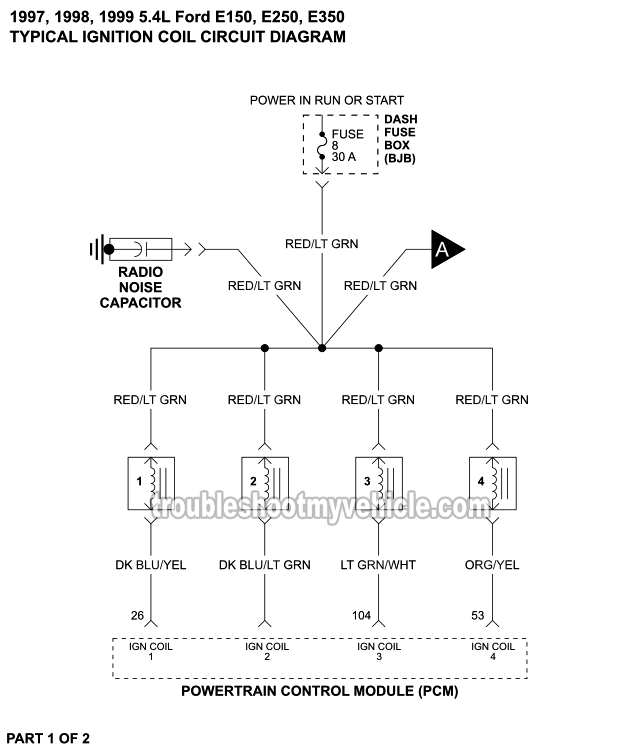 Ignition Coils Circuit Wiring Diagram (1997-1999 5.4L V8 Ford E150, E250, E350)