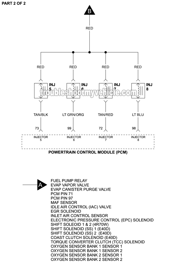 Fuel Injector Circuit Diagram (1997, 1998, 1999 4.6L And 5.4L V8 Ford E150, E250, E350)