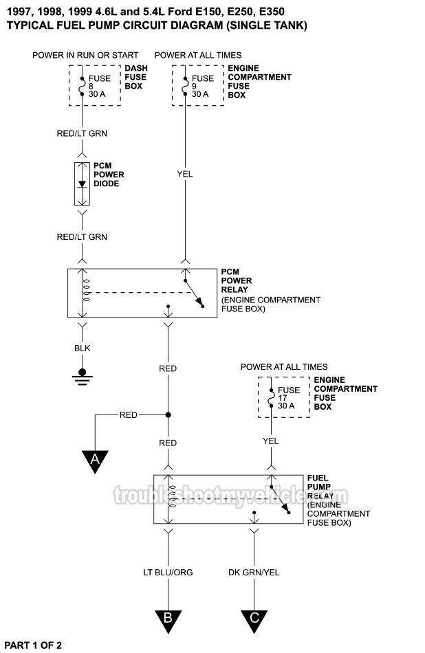 Fuel Pump Circuit Diagram (1997, 1998, 1999 4.6L And 5.4L V8 Ford E150, E250, E350)