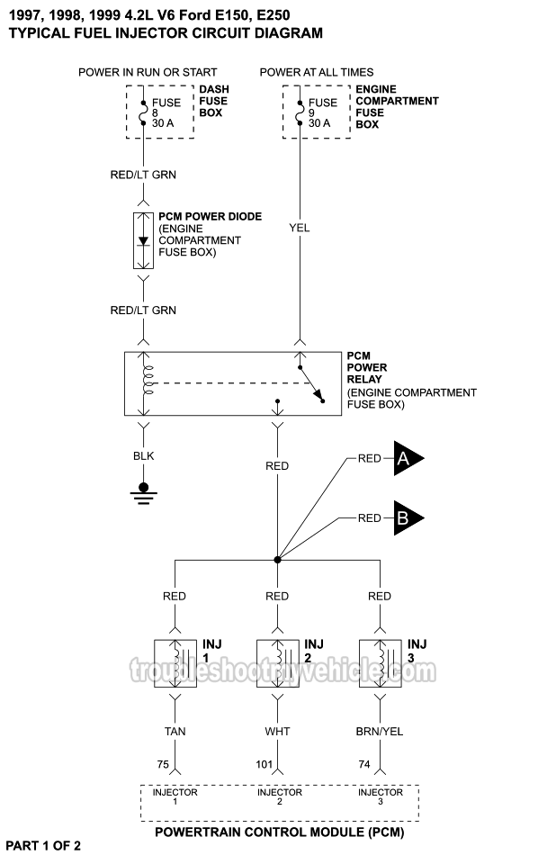 Fuel Injector Circuit Wiring Diagram (1997-1999 4.2L V6 Ford E150, E250)