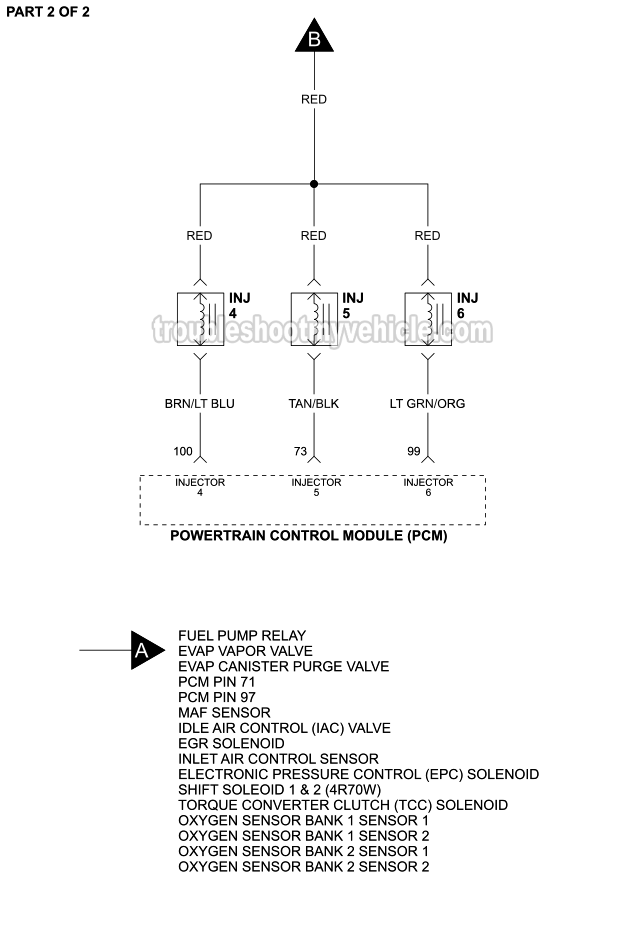 Fuel Injector Circuit Diagram (1997, 1998, 1999 4.2L V6 Ford E150, E250)