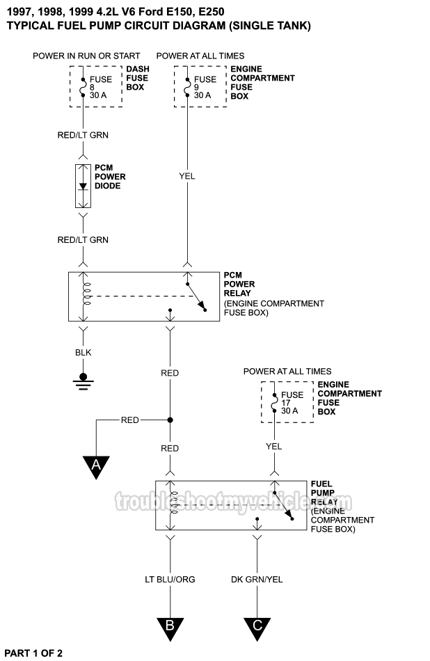 Fuel Pump Circuit Wiring Diagram (1997-1999 4.2L V6 Ford E150, E250)
