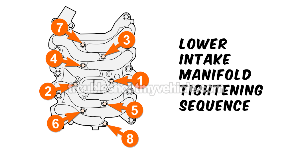 Upper To Lower Intake Manifold Bolt Torque Specifications (1997, 1998, 1999 5.4L V8 Ford E150, E250, E350)