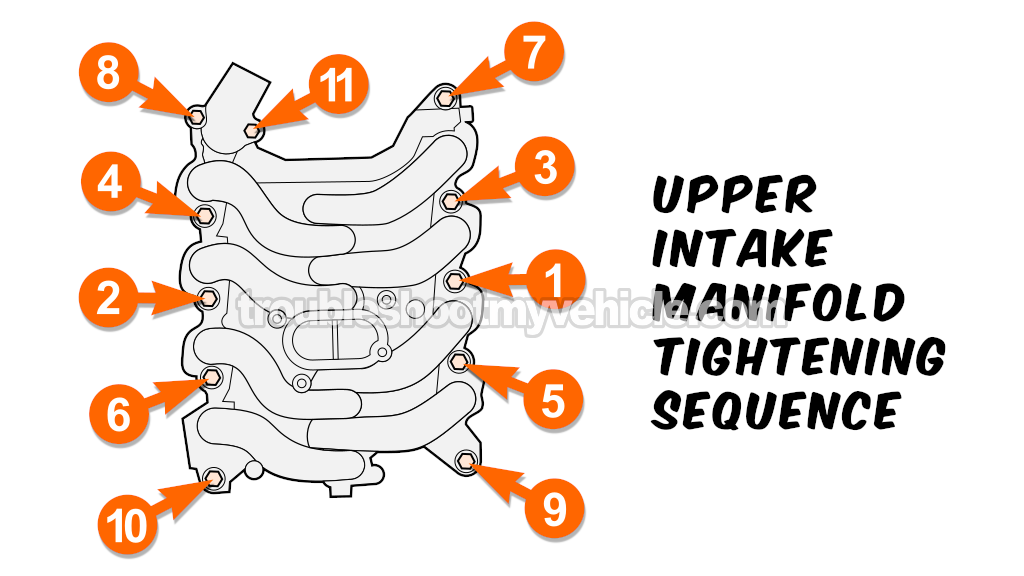 Upper Intake Manifold To Cylinder Head Bolt Torque Specifications (1997, 1998, 1999 5.4L V8 Ford E150, E250, E350)