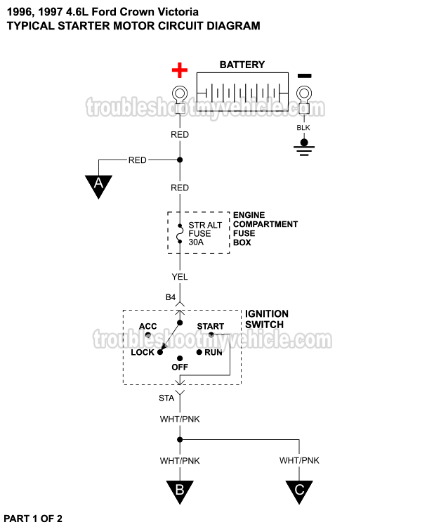 Starter Motor Circuit Wiring Diagram (1996, 1997 4.6L Crown Victoria, Grand Marquis)
