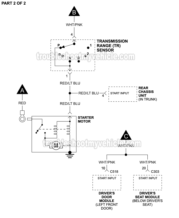 Part 2 Starter Motor Circuit Wiring Diagram (1996, 1997 4.6L V8 Ford Crown Victoria And Mercury Grand Marquis)