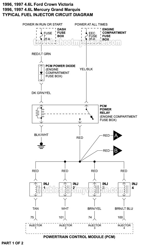 Fuel Injectors Circuit Wiring Diagram (1996, 1997 4.6L Crown Victoria, Grand Marquis)