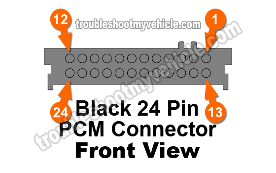 1996-1997 Black PCM Connector Pinout