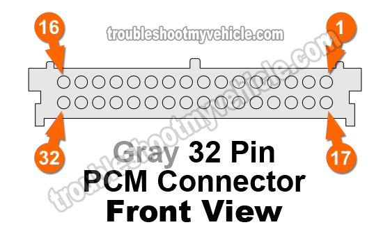1996-1997 Gray PCM Connector Pinout