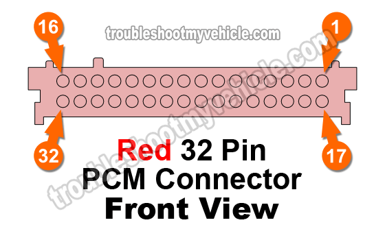1998-1999 Red PCM Connector Pinout