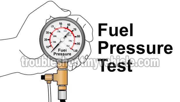 How To Test The Fuel Pump (3.0L Ford Taurus)