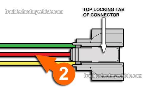 Part 2 -How to Test the Throttle Position Sensor (Honda 1.6L)