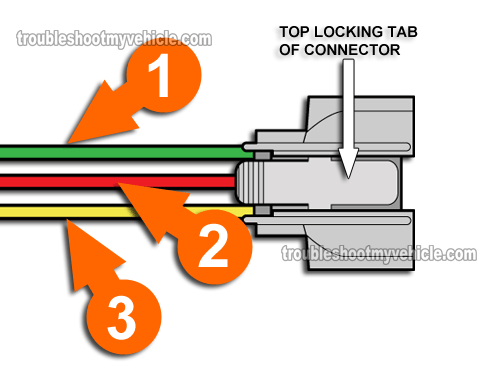 Adjust tps on honda #6