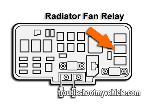 How to test radiator fan honda accord