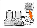 How To Test: TCC Solenoid And Shift Solenoid A (Honda 2.2L, 2.3L) How To Test: TCC Solenoid And Shift Solenoid A (Honda 2.2L, 2.3L)
