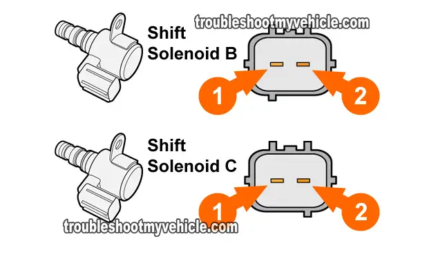 How To Test Shift Solenoid B and C (Honda 2.2L, 2.3L)