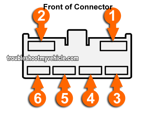 Part 1 -How to Test: The Ignition Switch (Honda Accord 1998-2002)
