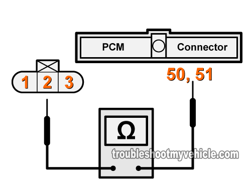 Wiring Diagrams For Code Color Wires 1989 5 0l 5 8l 7 5l Engine