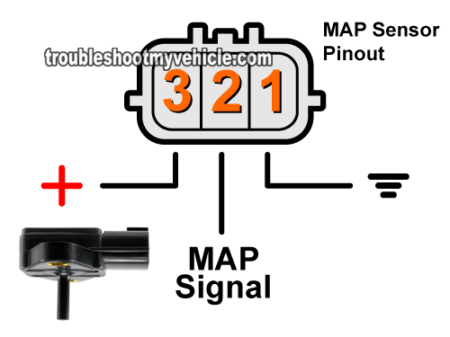 Code p0105 nissan maxima #4