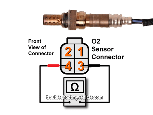 P0135 o2 sensor heater circuit malfunction honda civic #4