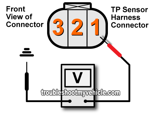 test throttle position sensor toyota #4