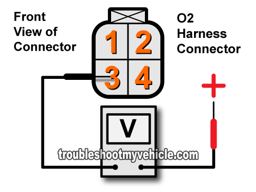 2003 Honda element radio wiring #5