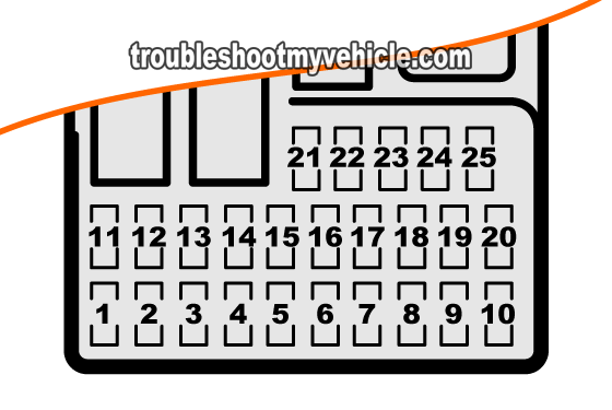 Which Under Dash Fuse Gives 12v Constant Honda Civic Forum