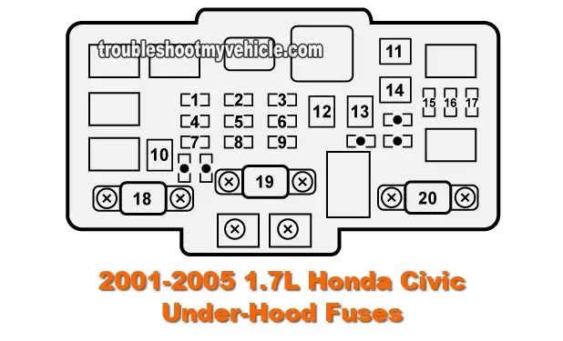 How To Test The Alternator (2001-2005 1.7L Honda Civic)