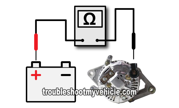 Dodge Ram 1500 Trailer Wiring Harness from troubleshootmyvehicle.com