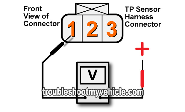How To Test The Throttle Position Sensor (TPS) -2001-2007 3.3L Chrysler