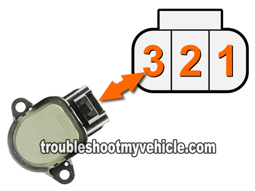 how to test a toyota throttle position sensor #7