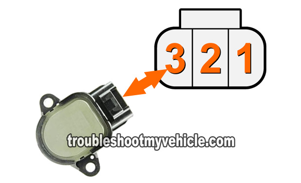 How To Test The Throttle Position Sensor (TPS) -1998-2002 1.8L Toyota How To Test The Throttle Position Sensor (TPS) -1998-2002 1.8L Toyota