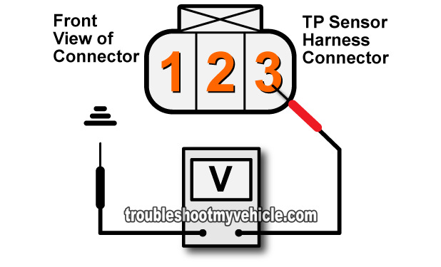 How To Test The Throttle Position Sensor (TPS) -1998-2002 1.8L Toyota How To Test The Throttle Position Sensor (TPS) -1998-2002 1.8L Toyota