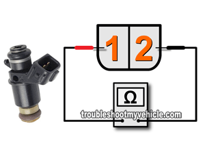 Honda civic fuel injector test #4