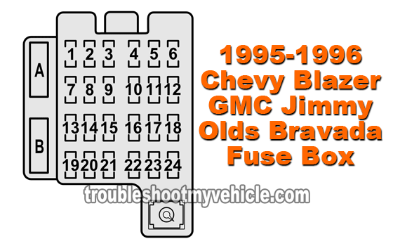 Fuse box display for a 1994 gmc jimmy #4