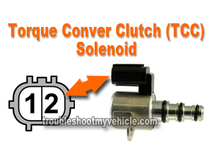 How to Diagnose the Torque Converter Clutch (TCC) Solenoid (2001-2005 1.7