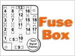 Instrument Panel Fuse Box (1996 Ford F150, F250, F350) Instrument Panel Fuse Box (1996 Ford F150, F250, F350)