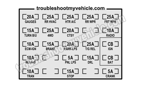 1993 Gmc pickup fuse block diagram