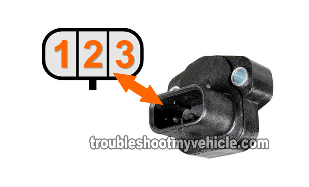 How To Test The Throttle Position Sensor (TPS) -1992, 1993, 1994, 1995, 1996 3.9L V6 Dodge Ram Pickup And Van