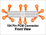 1996 Ford F150-F350 PCM Pin Out Chart (4.9L, 5.0L, 5.8L Only) 1996 Ford F150-F350 PCM Pin Out Chart (4.9L, 5.0L, 5.8L Only)