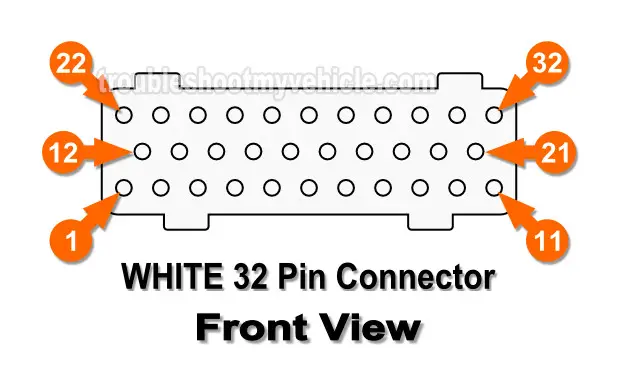 White Connector PCM Pin Out Chart 1996 5.2L, 5.9L V8 Dodge Ram Pickup