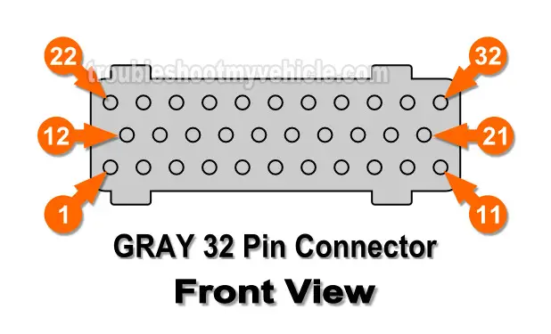 Gray Connector PCM Pin Out Chart 1996 5.2L, 5.9L V8 Dodge Ram Pickup