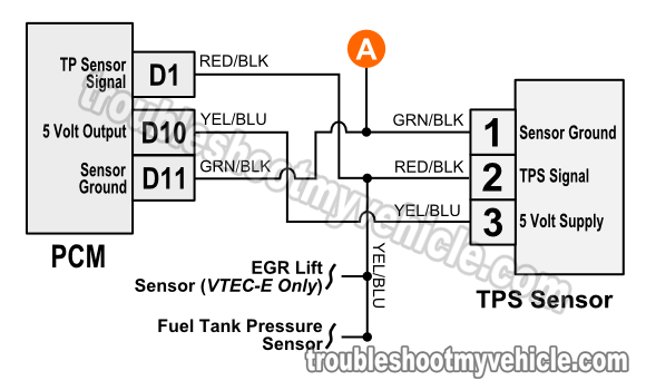 Honda civic map sensor wire diagram #6