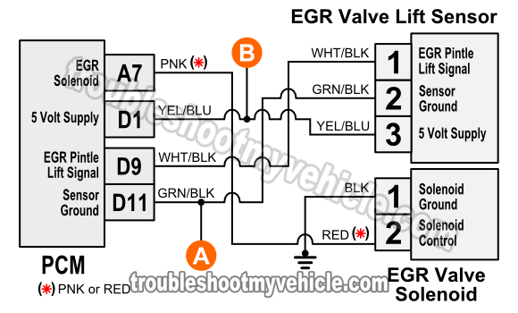 1996-1998 EGR Valve Lift Sensor Circuit Diagram (1.6L Civic)