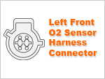 Left Front O2 Sensor (HO2S21) Heater Test (1997-1998 F150 - F250) Left Front O2 Sensor (HO2S21) Heater Test (1997-1998 F150 - F250)